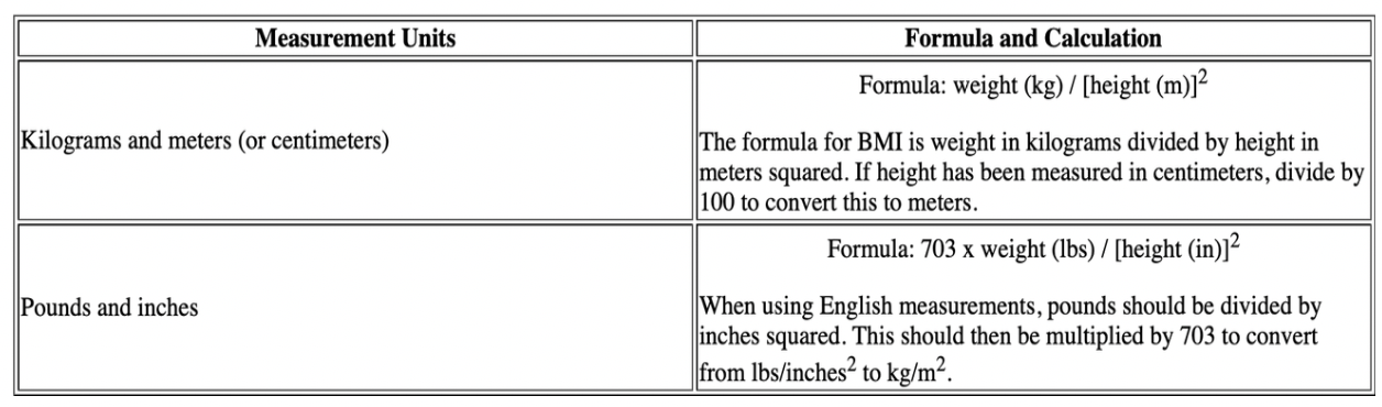 Screen Shot 2020-04-18 at 2.48.41 PM